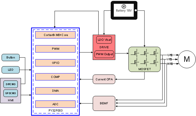 图片2.png 图片2.png